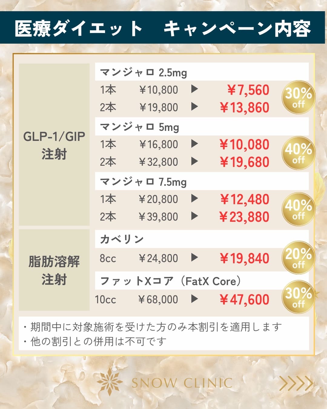 ダイエットキャンペーン内容