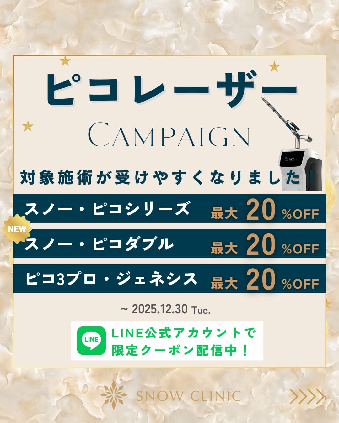 ピコレーザーキャンペーン