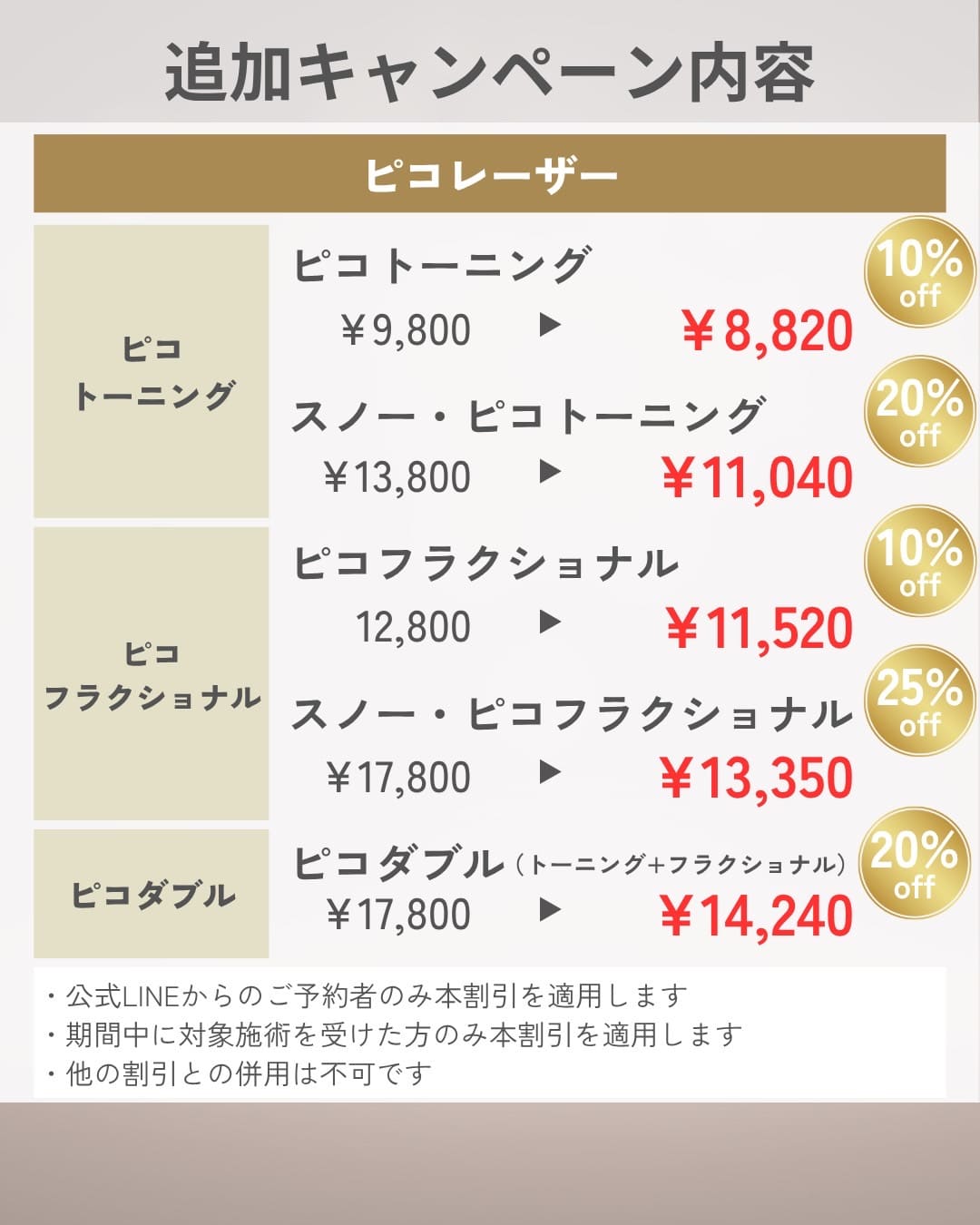 しみ・毛穴撲滅キャンペーン1