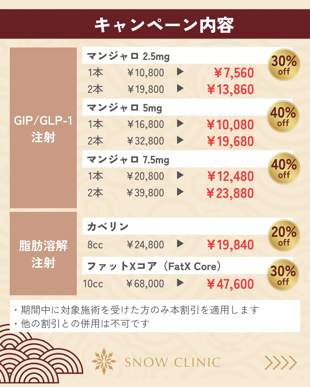 新年体型リセット内容