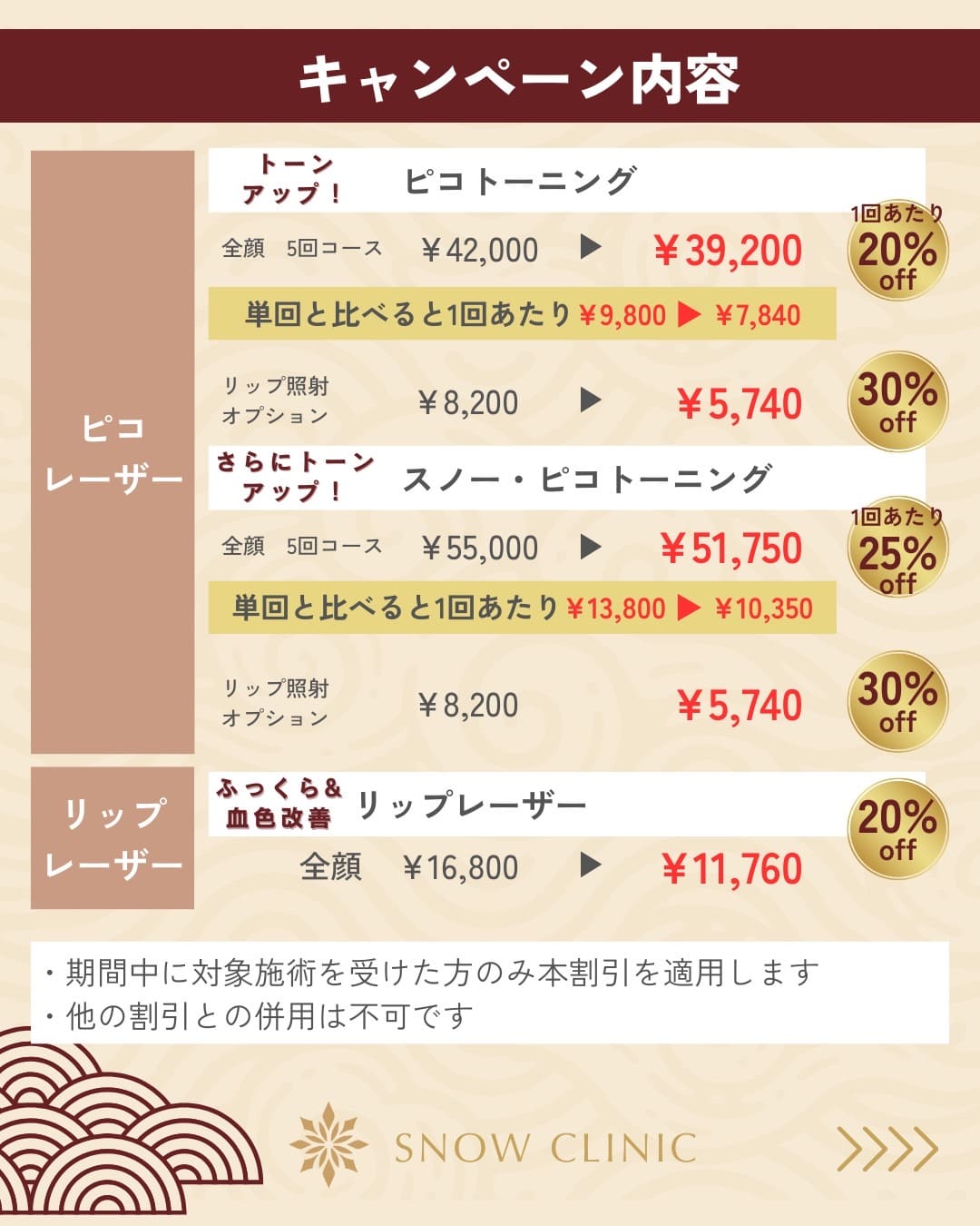 ダイエットキャンペーン内容