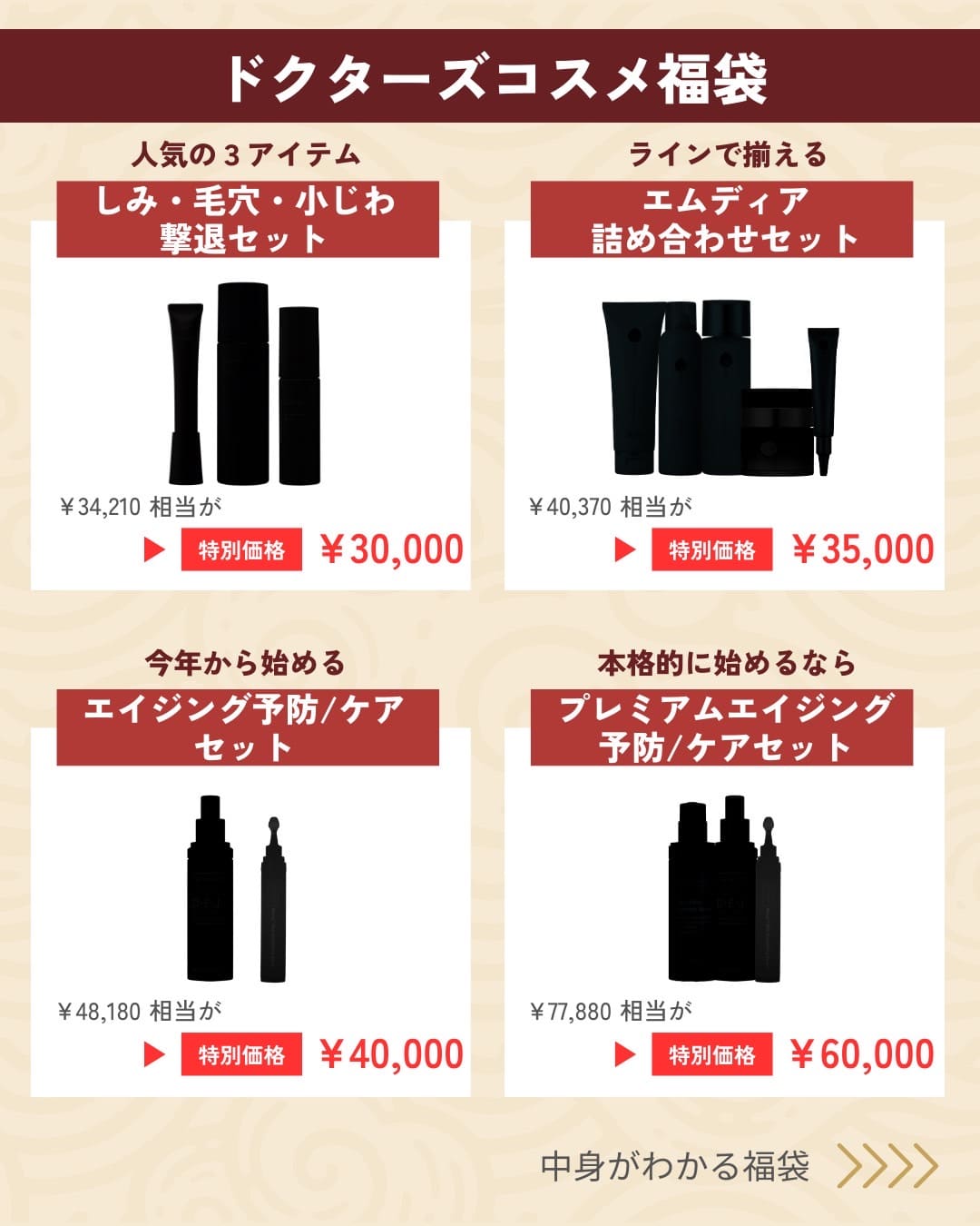 ダイエットキャンペーン内容