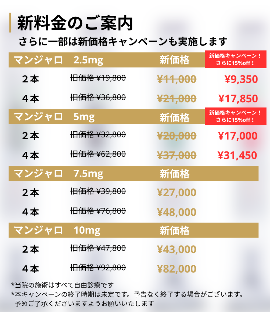 マンジャロ GIP/GLP-1製剤 値下げ