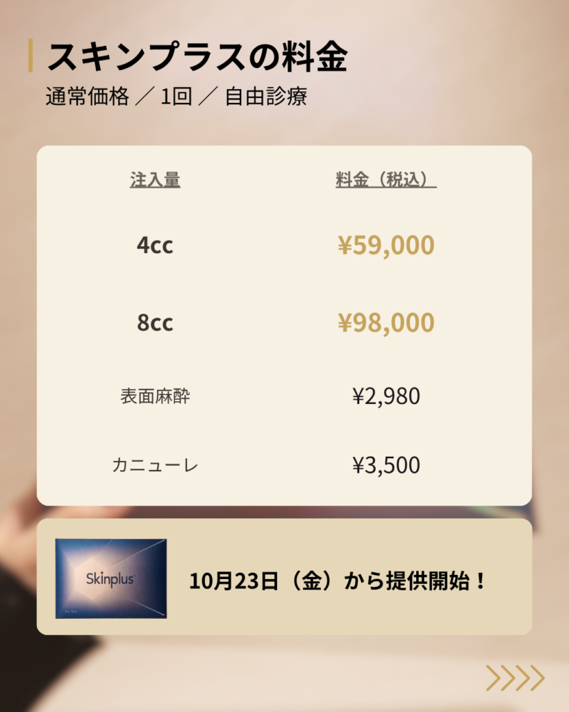 スキンプラスの料金