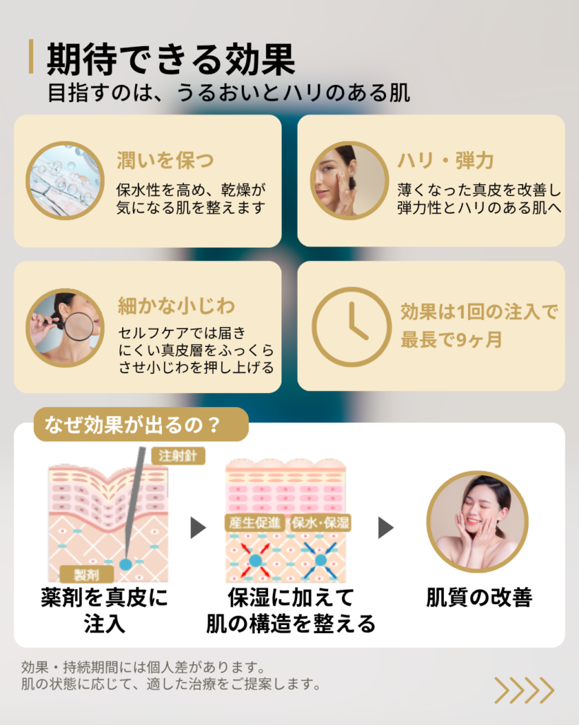 スキンバイブで期待できるうるおい・ハリ・小じわへの効果