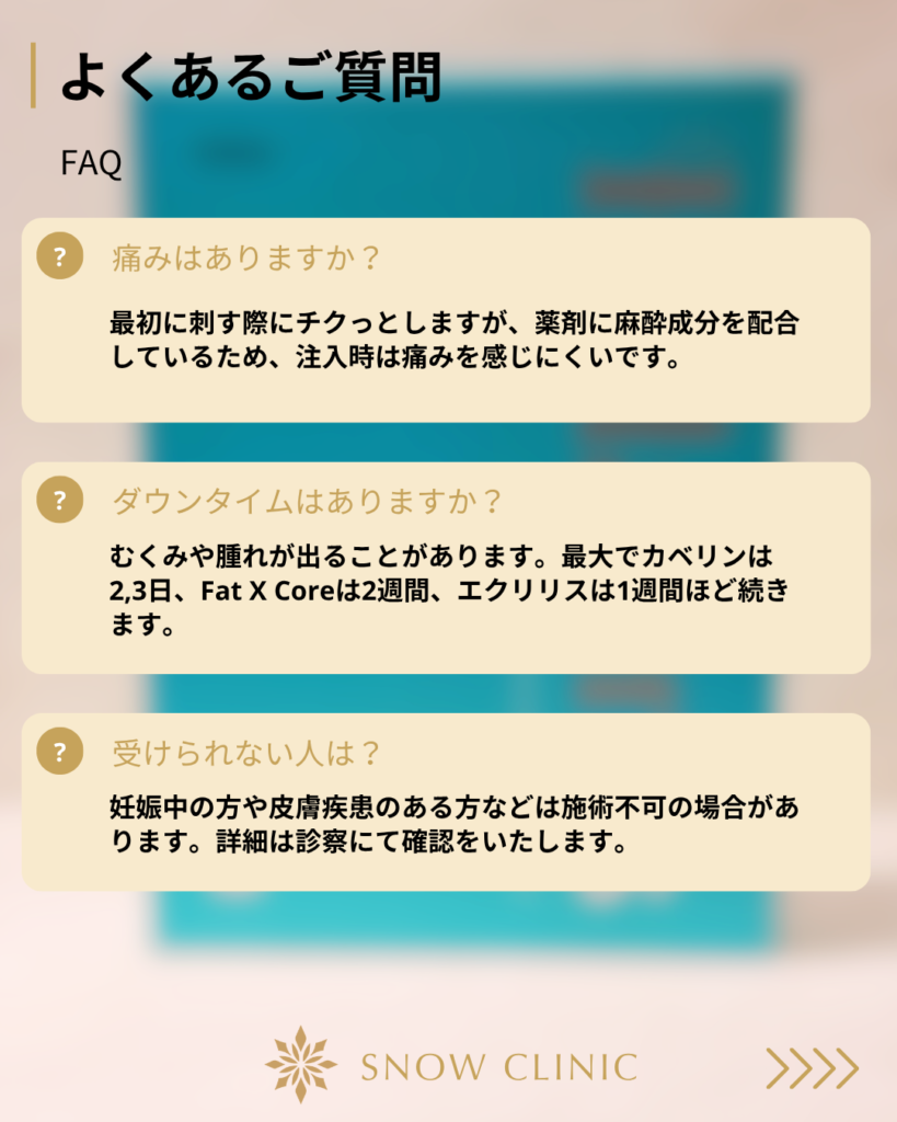 脂肪溶解注射のよくある質問